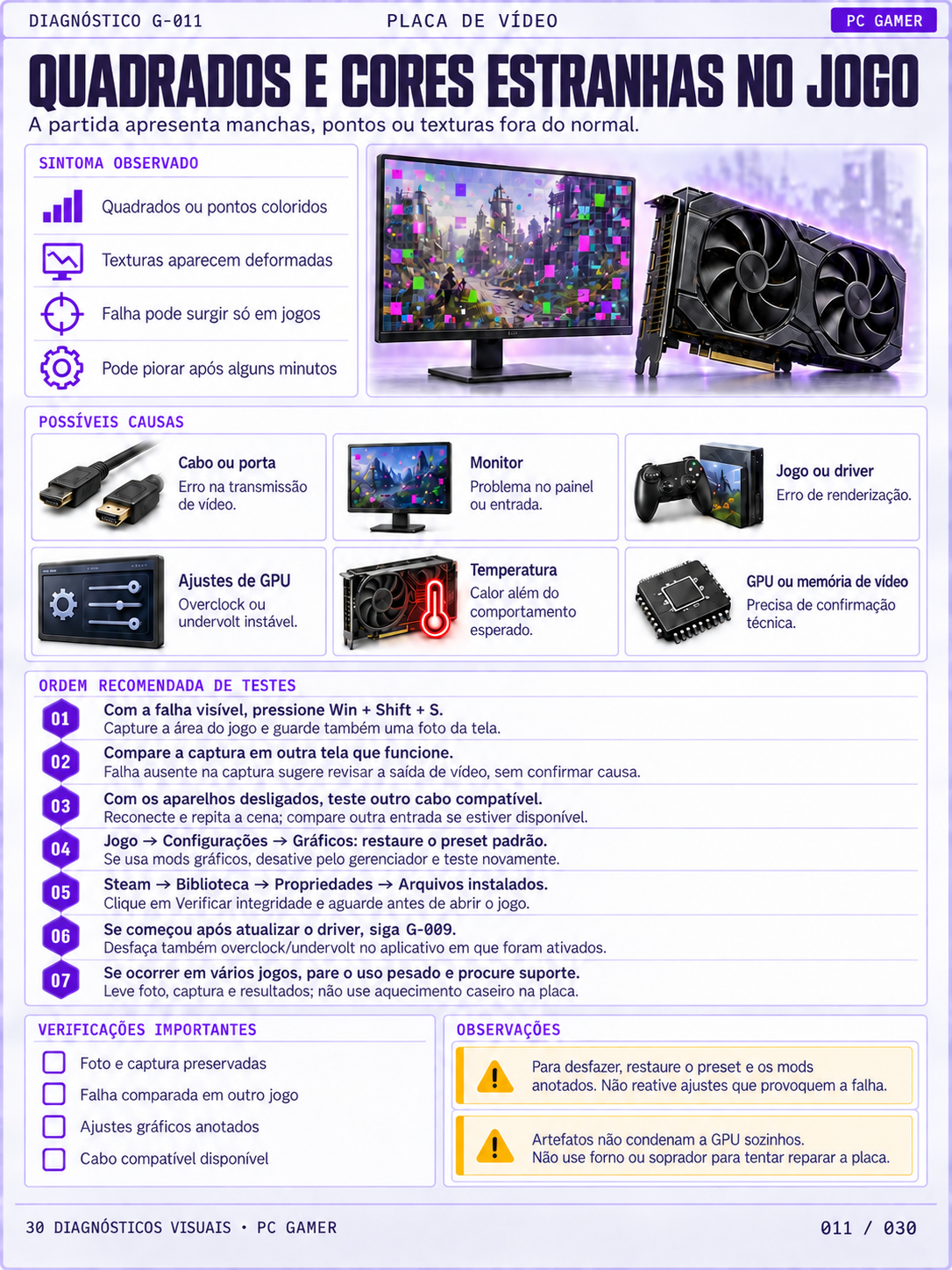 Ficha G-002 — Jogo fecha sozinho