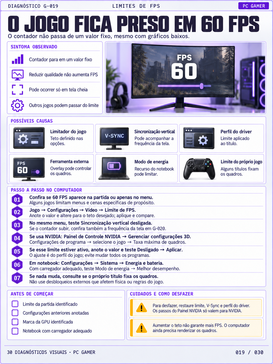 Ficha G-003 — Tela preta durante o jogo